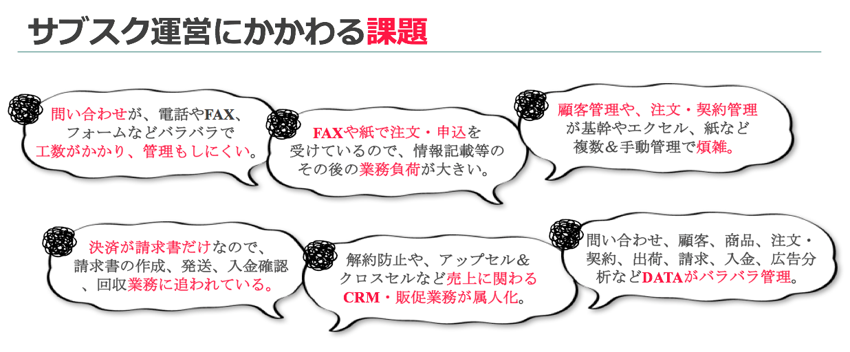 課題
